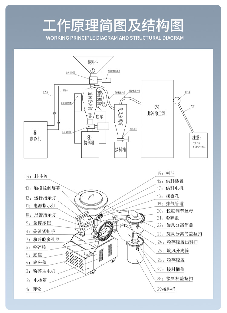 香港六和资料大会