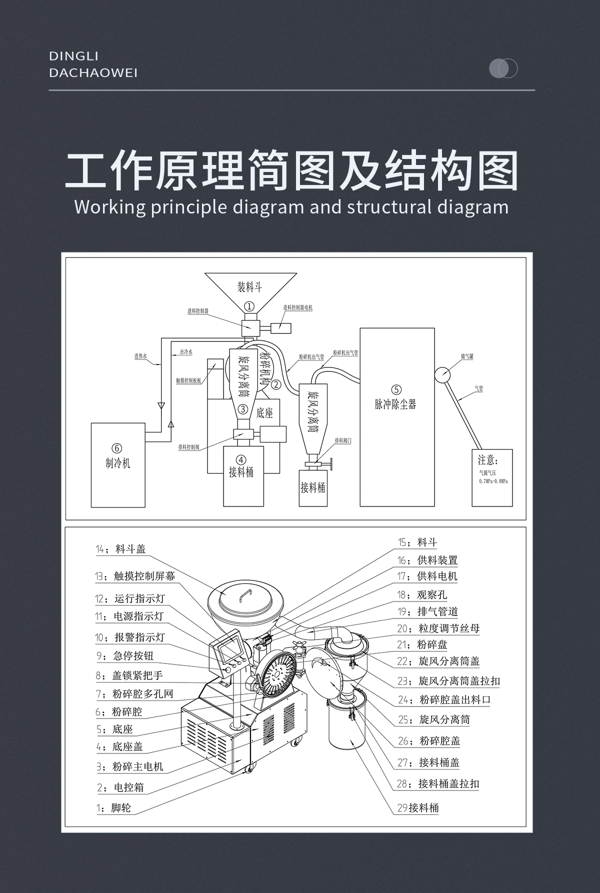 香港六和资料大会