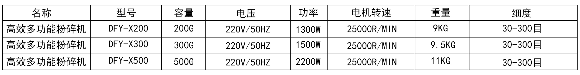 香港六和资料大会